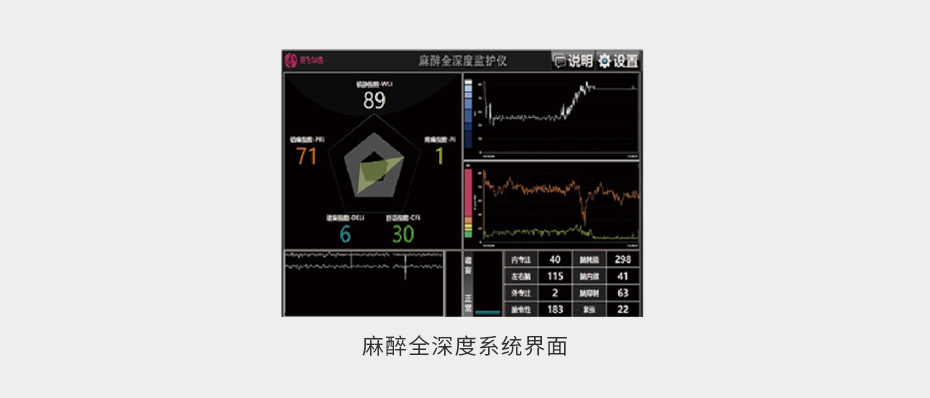 评测界面